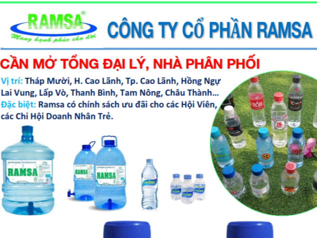 Mục Tiêu Chiến Lược Phát Triển Thị Trường